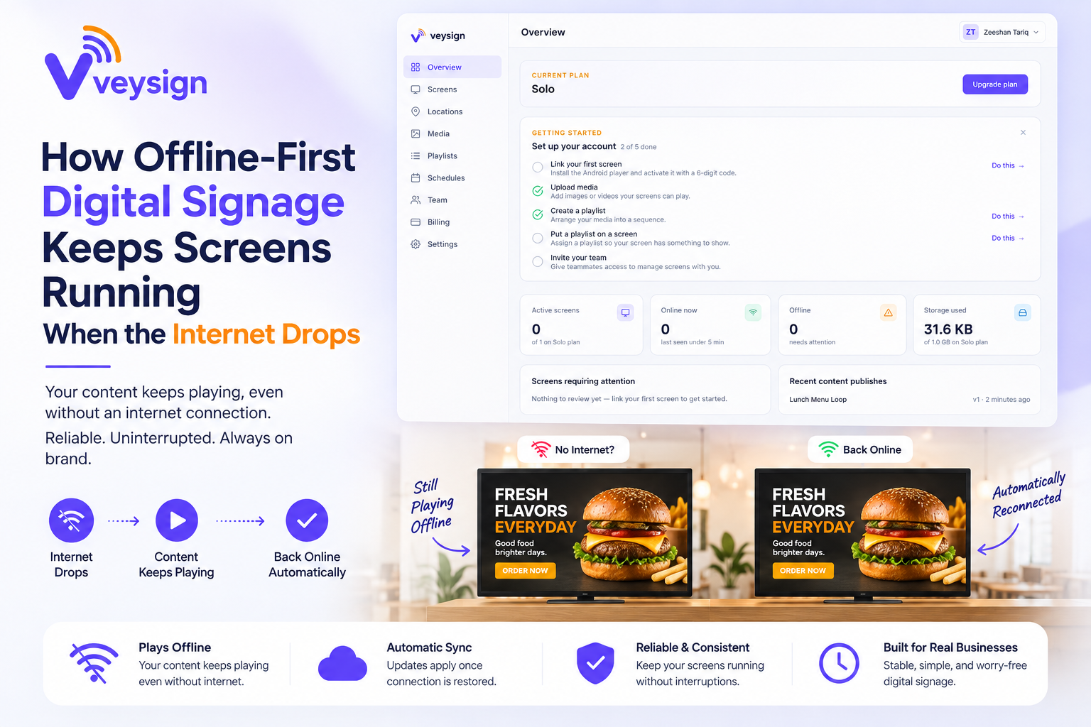 How Offline-First Digital Signage Keeps Screens Running When the Internet Drops
